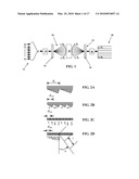 SYSTEMS AND METHODS IMPLEMENTING FREQUENCY-STEERED ACOUSTIC ARRAYS FOR 2D and 3D IMAGING diagram and image