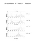 SYSTEMS AND METHODS IMPLEMENTING FREQUENCY-STEERED ACOUSTIC ARRAYS FOR 2D and 3D IMAGING diagram and image