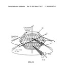 SYSTEMS AND METHODS IMPLEMENTING FREQUENCY-STEERED ACOUSTIC ARRAYS FOR 2D and 3D IMAGING diagram and image