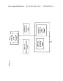 OPTICAL DISK DRIVING APPARATUS, OPTICAL DISK DRIVING SYSTEM, VEHICLE EQUIPPED WITH OPTICAL DISK DRIVING SYSTEM, METHOD OF CORRECTING SPHERICAL ABERRATION IN OPTICAL DISK DRIVING APPARATUS, PROGRAM AND RECORDING MEDIUM diagram and image