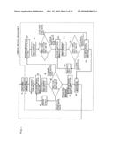 OPTICAL DISK DRIVING APPARATUS, OPTICAL DISK DRIVING SYSTEM, VEHICLE EQUIPPED WITH OPTICAL DISK DRIVING SYSTEM, METHOD OF CORRECTING SPHERICAL ABERRATION IN OPTICAL DISK DRIVING APPARATUS, PROGRAM AND RECORDING MEDIUM diagram and image