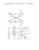 Method of Communicating In Wireless Network diagram and image