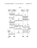 Method of Communicating In Wireless Network diagram and image