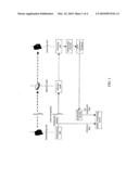 Method and System of Multimedia Service Performance Monitoring diagram and image