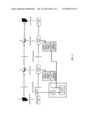 Method and System of Multimedia Service Performance Monitoring diagram and image