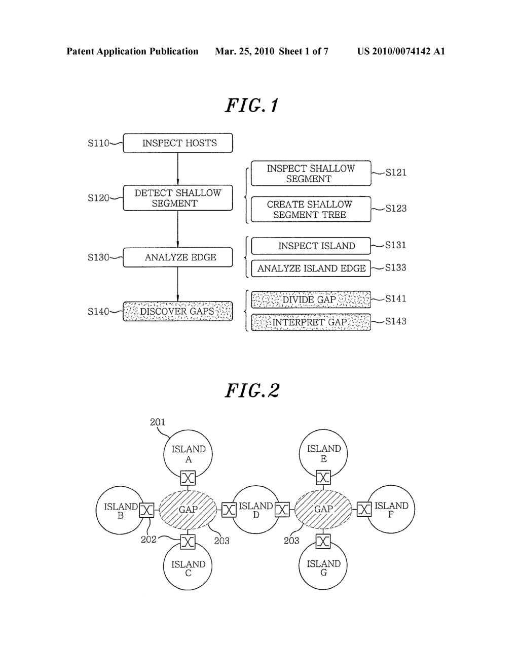 METHOD FOR GAP ANALYSIS FOR NETWORK TOPOLOGY INSPECTION IN ETHERNET-BASED NETWORK - diagram, schematic, and image 02