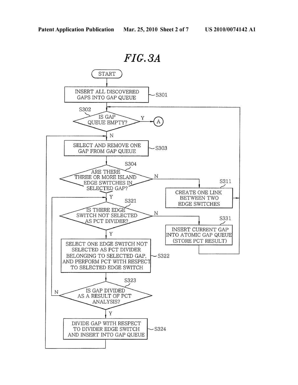 METHOD FOR GAP ANALYSIS FOR NETWORK TOPOLOGY INSPECTION IN ETHERNET-BASED NETWORK - diagram, schematic, and image 03