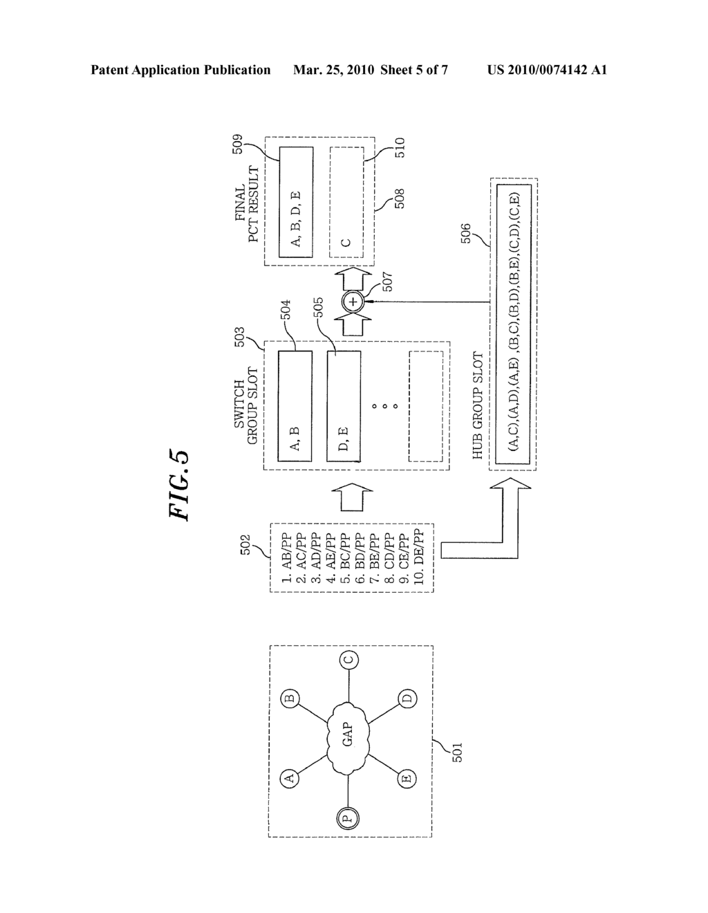 METHOD FOR GAP ANALYSIS FOR NETWORK TOPOLOGY INSPECTION IN ETHERNET-BASED NETWORK - diagram, schematic, and image 06
