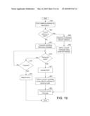 SYSTEMS AND METHODS FOR DYNAMICALLY CHANGING NETWORK NODE BEHAVIOR diagram and image