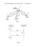 METHOD FOR CONFIGURING NODES WITHIN ANYCAST GROUP, AND ASSISTANCE METHOD AND DEVICE THEREFOR diagram and image