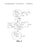 Wireless emergency services protocols translator between ansi-41 and VoIP emergency services protocols diagram and image