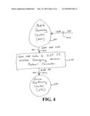 Wireless emergency services protocols translator between ansi-41 and VoIP emergency services protocols diagram and image