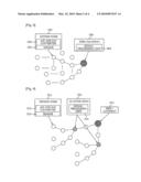 SENSOR NODE OF WIRELESS SENSOR NETWORKS AND OPERATING METHOD THEREOF diagram and image
