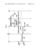 PACKET COMMUNICATION METHOD AND MOBILE STATION diagram and image