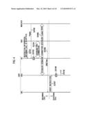 PACKET COMMUNICATION METHOD AND MOBILE STATION diagram and image