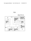 PACKET COMMUNICATION METHOD AND MOBILE STATION diagram and image