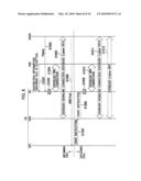 PACKET COMMUNICATION METHOD AND MOBILE STATION diagram and image