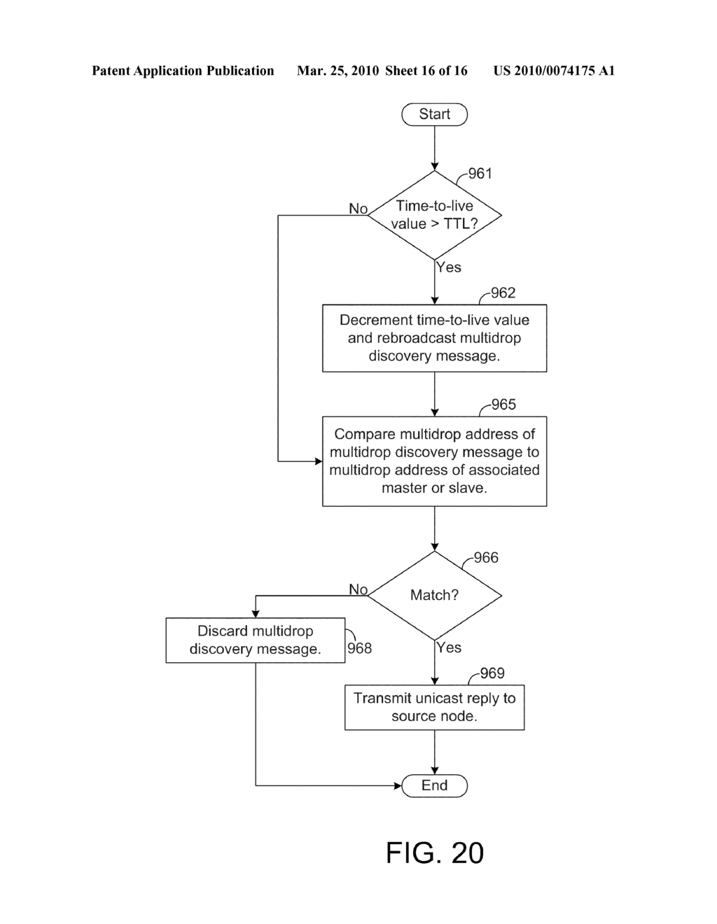 SYSTEMS AND METHODS FOR WIRELESSLY COMMUNICATING MULTIDROP PACKETS VIA WIRELESS NETWORKS - diagram, schematic, and image 17