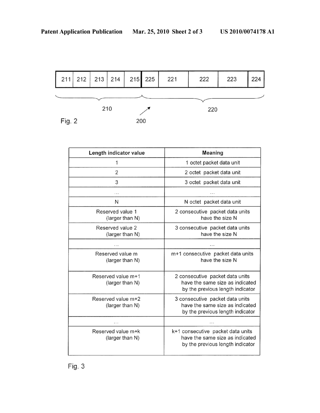 Method for Indication of Consecutive Data Units in a RAN - diagram, schematic, and image 03