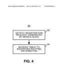 APPARATUS, AND ASSOCIATED METHOD, FOR FACILITATING ROUTING OF DATA IN A RADIO COMMUNICATION SYSTEM HAVING A MOBILE NODE CAPABLE OF ROAMING MOVEMENT diagram and image