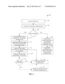 APPARATUS AND METHOD FOR FACILITATING TRANSMIT DIVERSITY FOR COMMUNICATIONS diagram and image