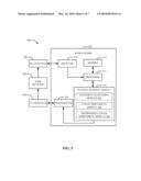 APPARATUS AND METHOD FOR FACILITATING TRANSMIT DIVERSITY FOR COMMUNICATIONS diagram and image