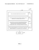 APPARATUS AND METHOD FOR FACILITATING TRANSMIT DIVERSITY FOR COMMUNICATIONS diagram and image