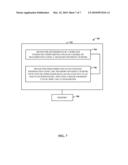 APPARATUS AND METHOD FOR FACILITATING TRANSMIT DIVERSITY FOR COMMUNICATIONS diagram and image