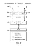 IMS to CS Handover for IMS Systems for Legacy CS UE with Home Node B Access diagram and image