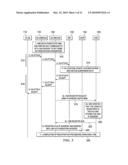 IMS to CS Handover for IMS Systems for Legacy CS UE with Home Node B Access diagram and image