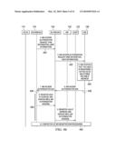 IMS to CS Handover for IMS Systems for Legacy CS UE with Home Node B Access diagram and image