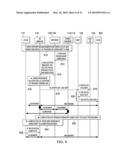 IMS to CS Handover for IMS Systems for Legacy CS UE with Home Node B Access diagram and image