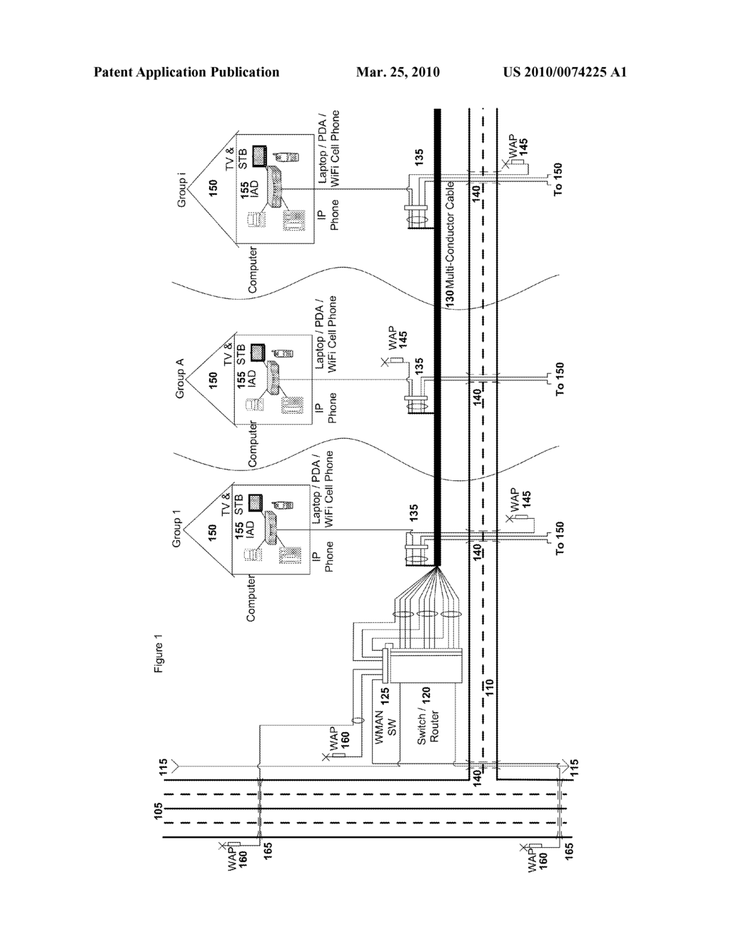 SYSTEM AND METHODS OF INTEGRATING AN OVERLAY WIRELESS DATA NETWORK CANOPY INTO A HIGH BANDWIDTH FTTX (FIBER-TO-THE PREMISES / CURB / NEIGHBORHOOD) NETWORK - diagram, schematic, and image 02