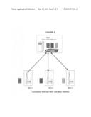 Proxy based approach for IP address assignment to decrease latency of hand-offs in mobile IP telephony diagram and image