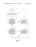 COMMUNICATION ENVIRONMENT SWITCHOVER diagram and image