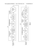 METHOD AND APPARATUS FOR MULTIPLEXING DATA AND REFERENCE SIGNAL IN A WIRELESS COMMUNICATION SYSTEM diagram and image