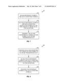 METHOD AND APPARATUS FOR MULTIPLEXING DATA AND REFERENCE SIGNAL IN A WIRELESS COMMUNICATION SYSTEM diagram and image