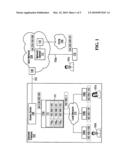 METHOD, SYSTEM AND APPARATUS FOR INTELLIGENTLY HANDLING A REQUEST FOR A COMMUNICATION SESSION diagram and image