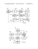 SERVICE CONTINUITY MANAGEMENT IN A NETWORK diagram and image