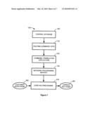 AUTOMATIC TERMINATION PATH CONFIGURATION diagram and image