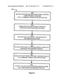 AUTOMATIC TERMINATION PATH CONFIGURATION diagram and image