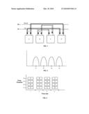 Power Line Communication Using Frequency Hopping diagram and image