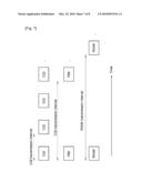 METHOD OF TRANSMITTING FEEDBACK INFORMATION IN WIRELESS COMMUNICATION SYSTEM diagram and image