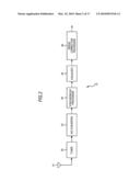 EQUALIZER, EQUALIZATION METHOD, PROGRAM AND RECEIVING DEVICE diagram and image