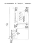 EQUALIZER, EQUALIZATION METHOD, PROGRAM AND RECEIVING DEVICE diagram and image