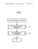 EQUALIZER, EQUALIZATION METHOD, PROGRAM AND RECEIVING DEVICE diagram and image