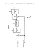 EQUALIZER, EQUALIZATION METHOD, PROGRAM AND RECEIVING DEVICE diagram and image