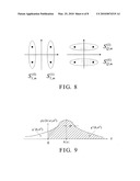 Decoding system for LDPC code concatenated with 4QAM-NR code diagram and image