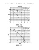 Decoding system for LDPC code concatenated with 4QAM-NR code diagram and image