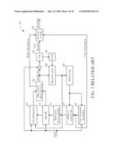 ADAPTIVE FILTER diagram and image